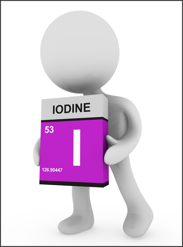 Facts About IodineProfessional Supplement Center Professional
