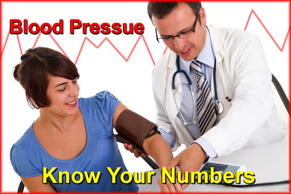 Blood Pressure Know Your Numbers