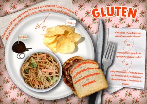 Gluten-Infographic
