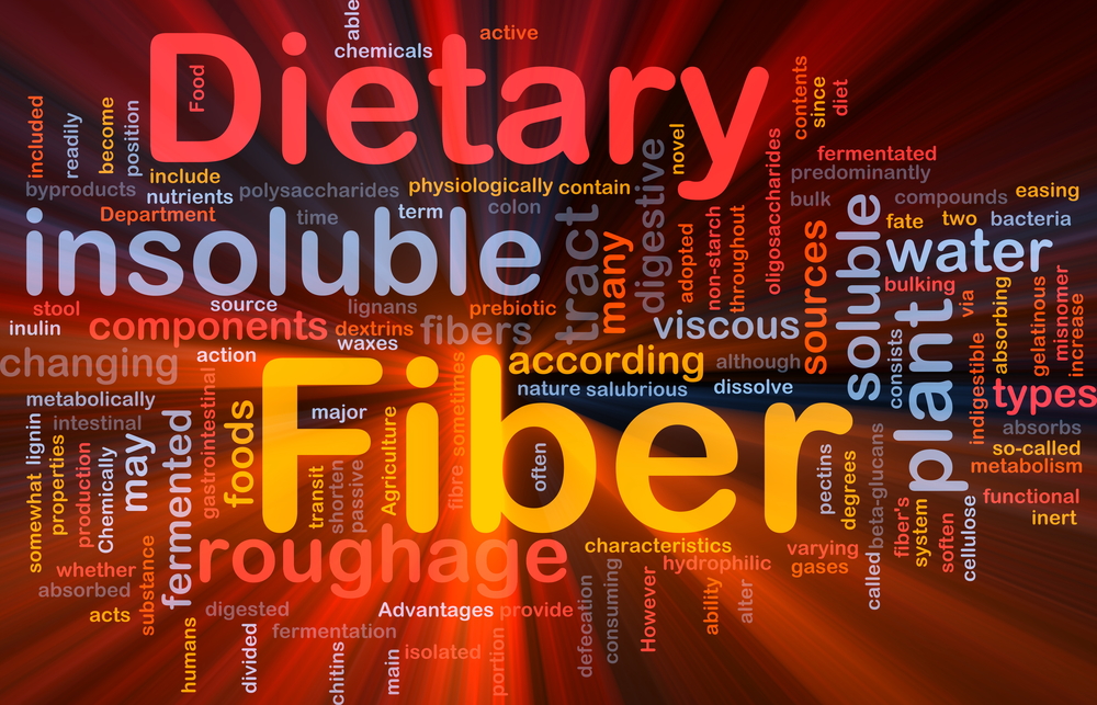 dietaryfiber